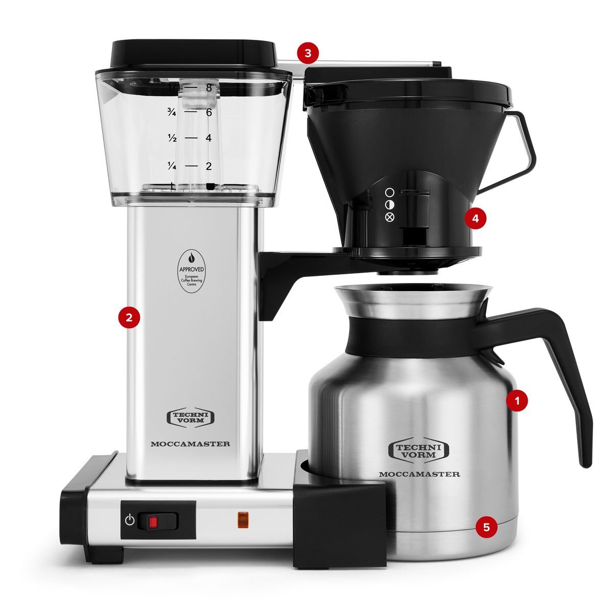 Moccamaster KBTS coffee brewer