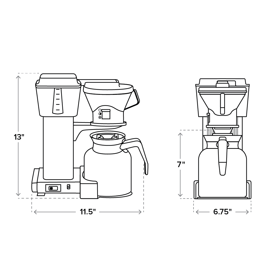 Diagrams of Moccamaster KBTS, front and Side view, with brewer dimensions – 13in High, 11.5in Wide, 6.75in deep Edit alt text