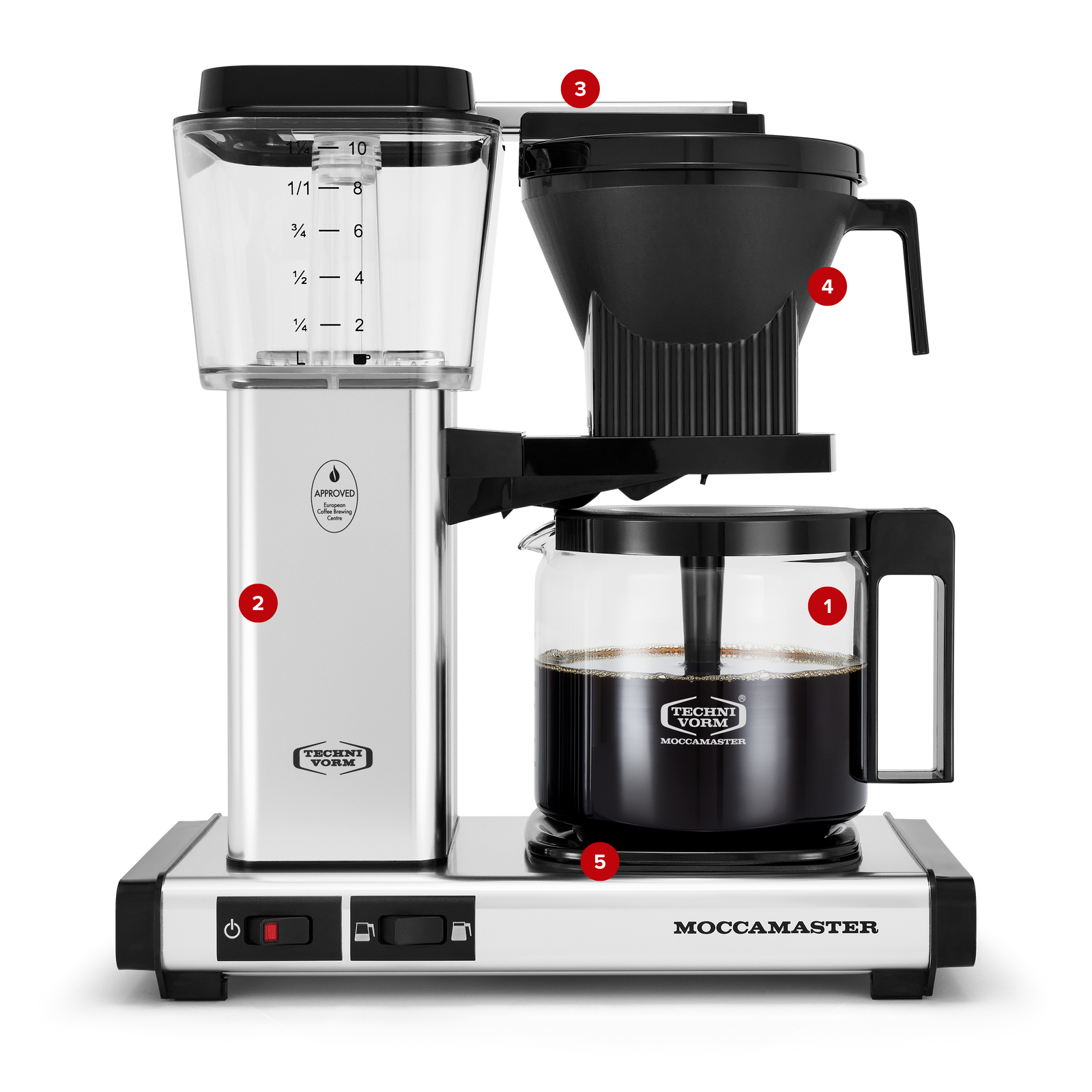 Automatic Coffee Machine: Moccamaster KBGV Select Coffee Maker