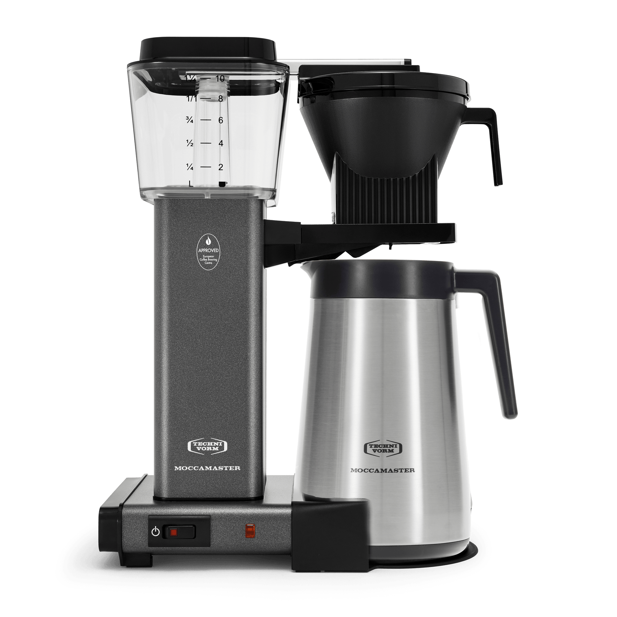 Power moccamaster outlet